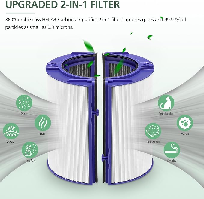 2-IN-1 HEPA+Carbon Filter For  - Dyson Fan Tp07 review and price